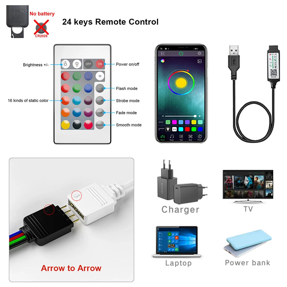 USB LED RGB Flexible Bluetooth - Nova Prices