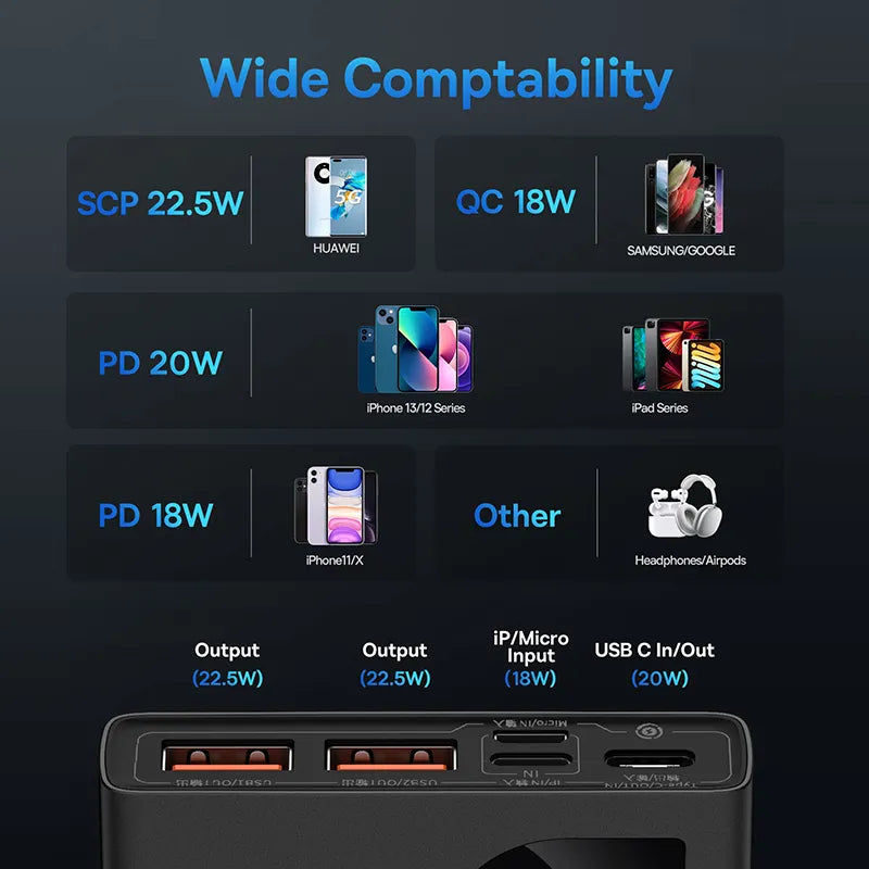 Baseus Power Bank 10000mAh with 22.5W PD Fast Charging - Nova Prices
