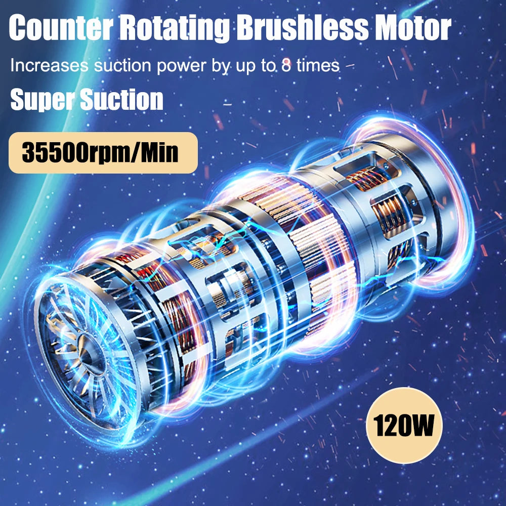 Car Vacuum Cleaner Portable Wireless95000PA Strong Suction Handheld - Nova Prices