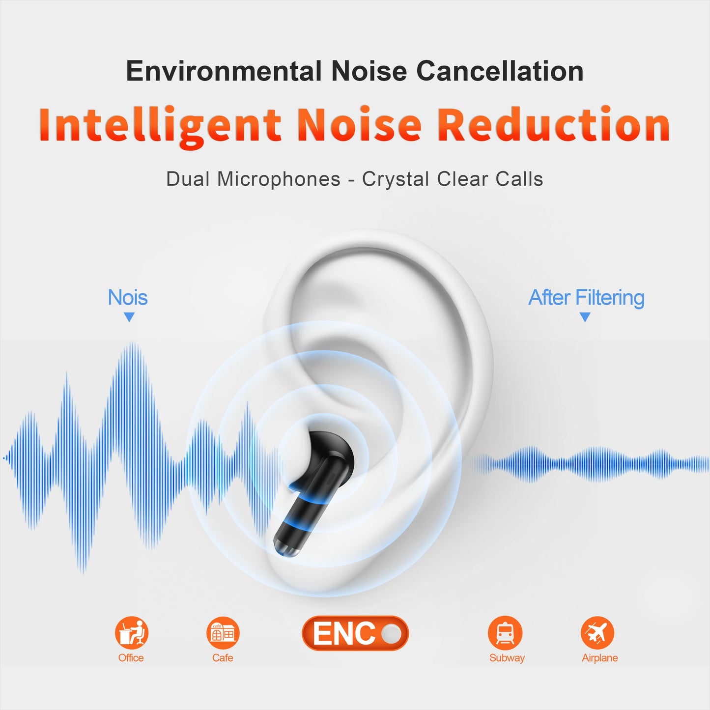 Wireless Earphones,QERE E28,NEW TWS Bluetooth 5.3 - Nova Prices