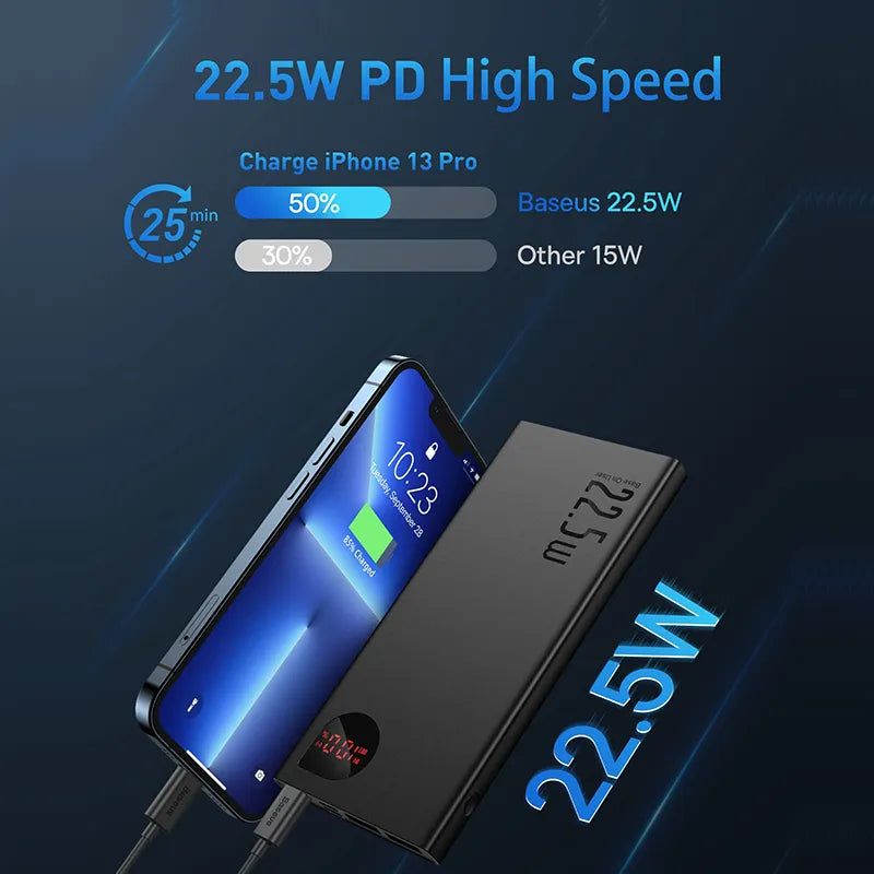 Baseus Power Bank 10000mAh with 22.5W PD Fast Charging - Nova Prices