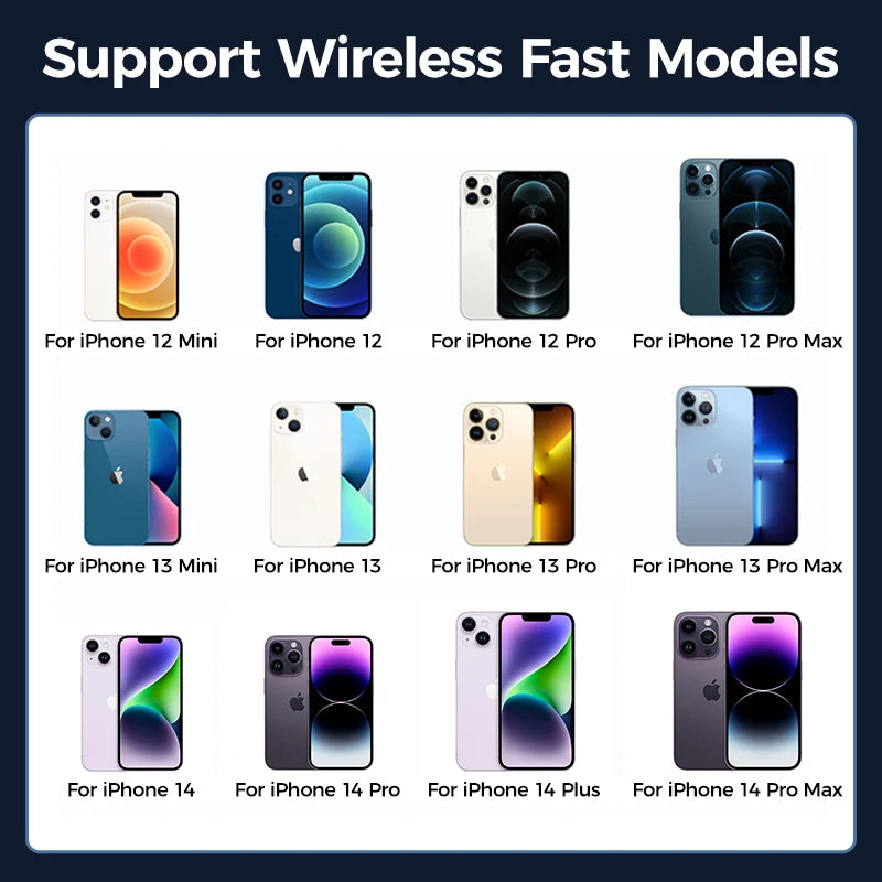 Joyroom 15W Qi Magnetic Car Phone Holder Wireless Charger - Nova Prices