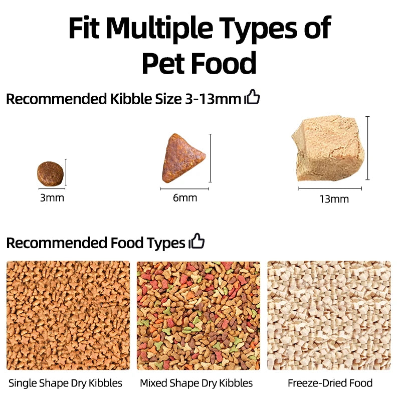 ROJECO Automatic Cat Feeder With Camera Video - Nova Prices