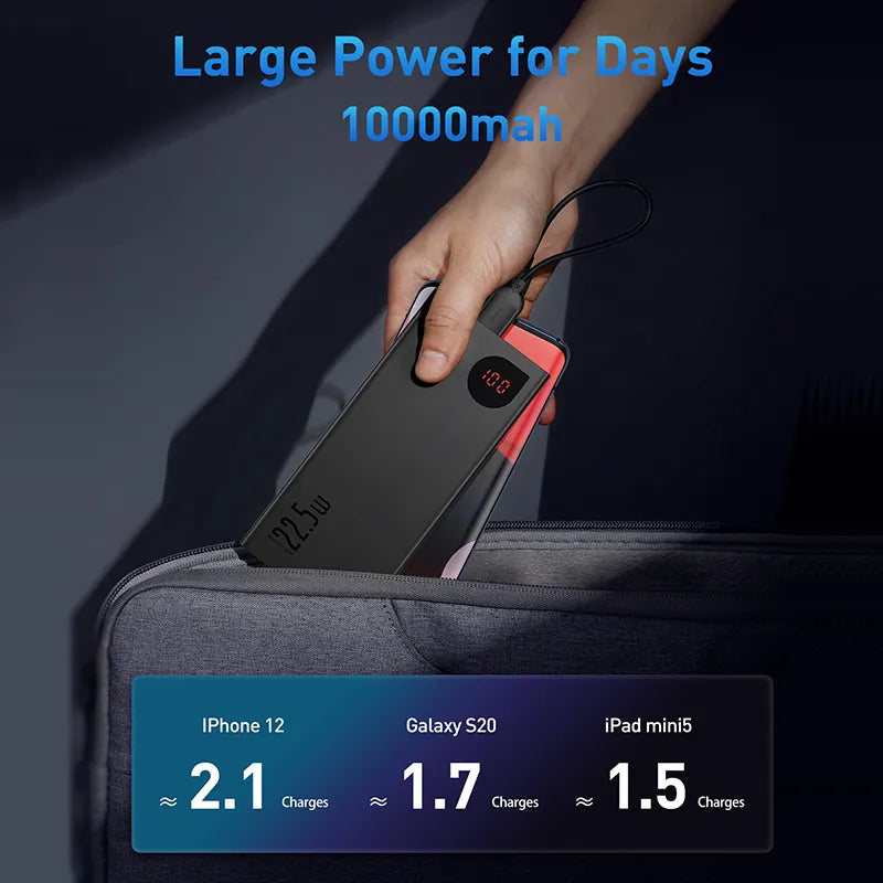 Baseus Power Bank 10000mAh with 22.5W PD Fast Charging - Nova Prices