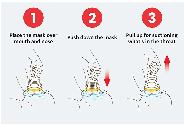 AntiChoke First Aid Choking Relief - Nova Prices
