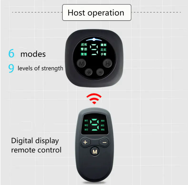 EMS Foot Massage - Nova Prices